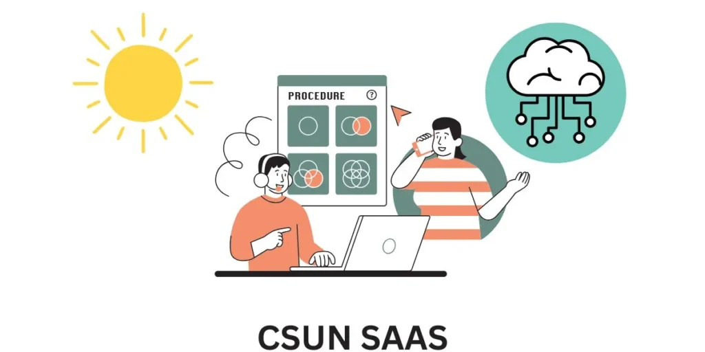 CSUN SAAS