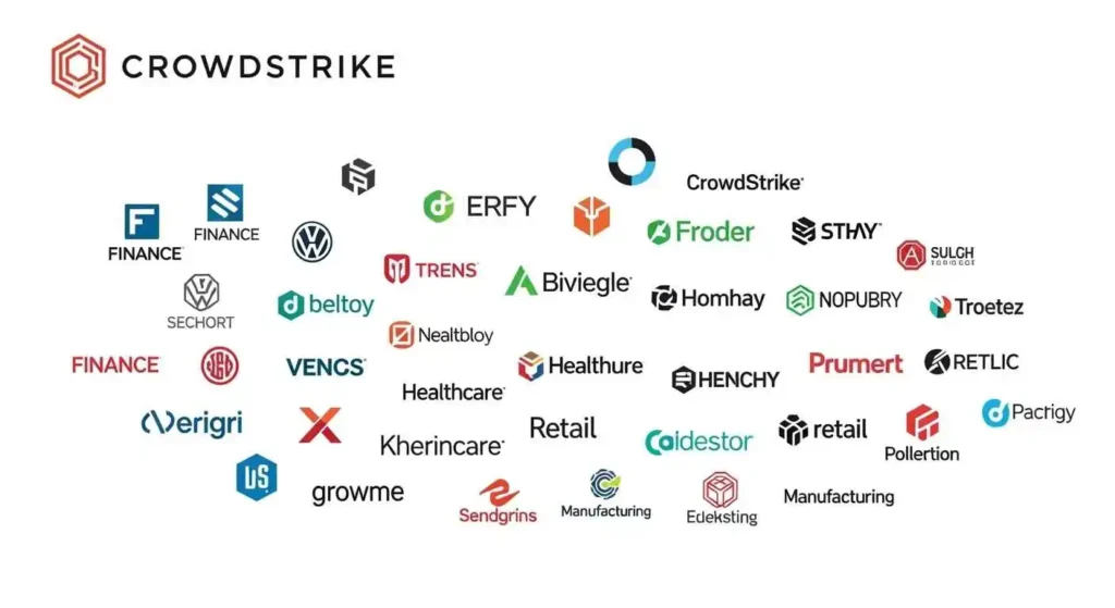 companies affected by CrowdStrike